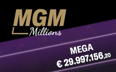 BetMGM Millions Jackpot nadert grens van €30 miljoen BetMGM Millions Jackpot nadert grens van €30 miljoen