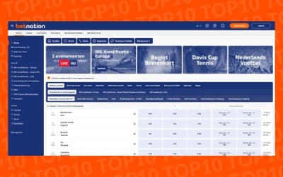 Betnation keert terug met sportweddenschappen na integratie van Kambi