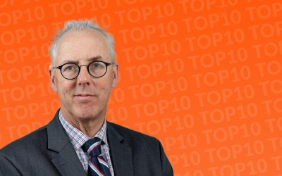 Groothuizen roept goksector op: Zet spelersveiligheid voorop Groothuizen roept goksector op: Zet spelersveiligheid voorop