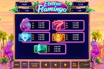 Electric Flamingo symbolen