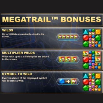 Millionaire Rush bonussen