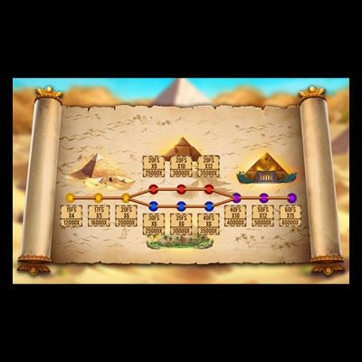 Bonus Up 4 Secret Pyramids gokkast