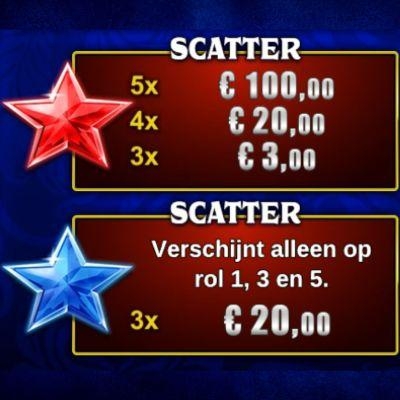Scatter symbool bij spel Imperial Crown van Greentube