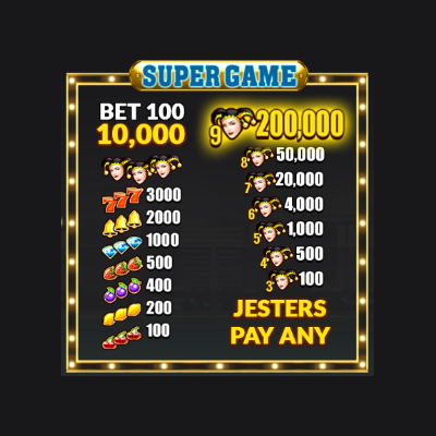Super Game van Jackpot Jester 200.000