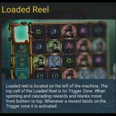 Loaded Reels bij Depths of Fortune