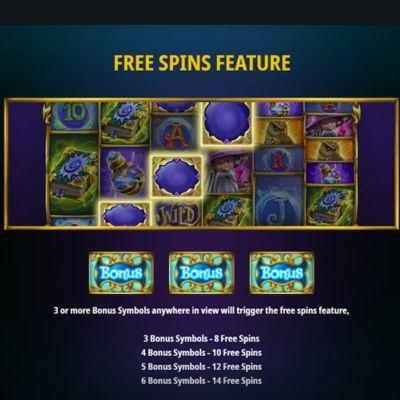 Scatters bij Merlin's Magic Mirror Megaways
