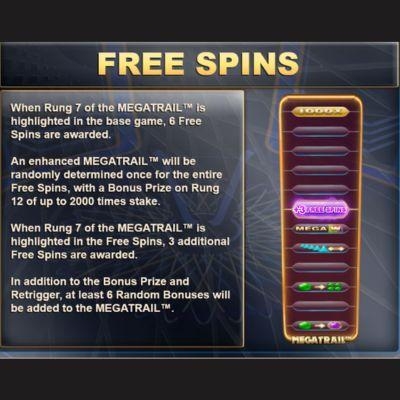Millionaire Rush Free Spins