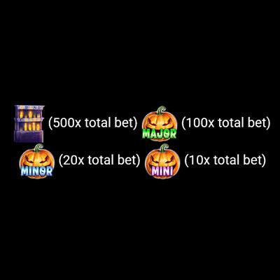 Static Jackpots van Pot o' Pumpkins