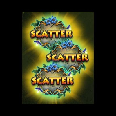 Gratis spins van Rainforest Gold