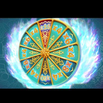 Sacred Fire Fire Fakir