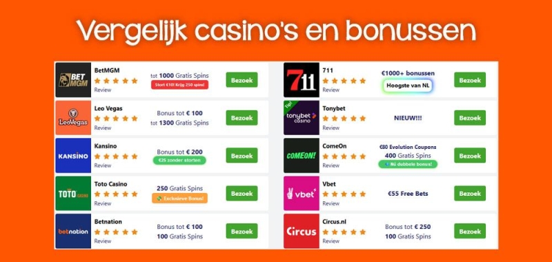Vergelijk de casino bonussen en kies de perfecte bonus