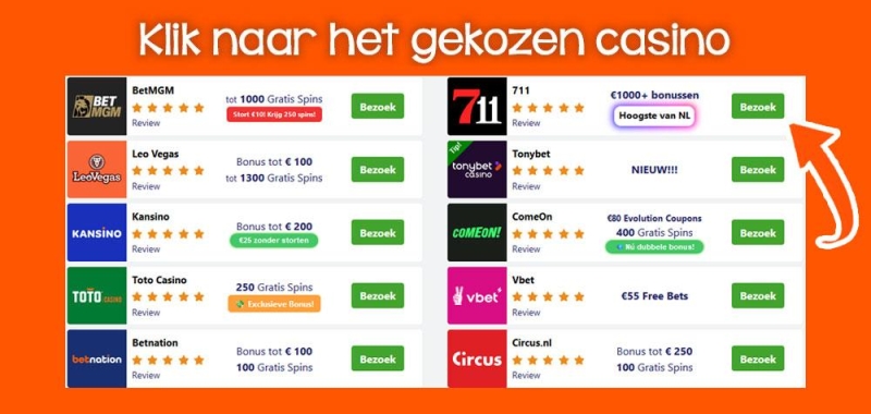 Kies voor het online casino met de beste bonus