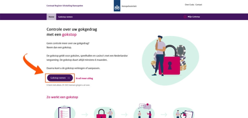 Regel de gokstop bij BetMGM via CRUKS