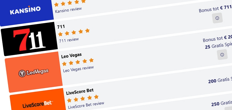 Kiezen uit onze Wero Casino top 10