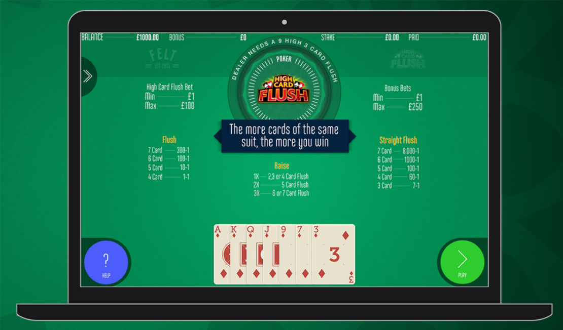 Speelveld van High Card Flush