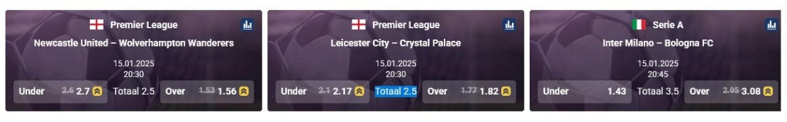 Voorbeeld van Premier League en Serie A wedstrijden voor internationaal wedden
