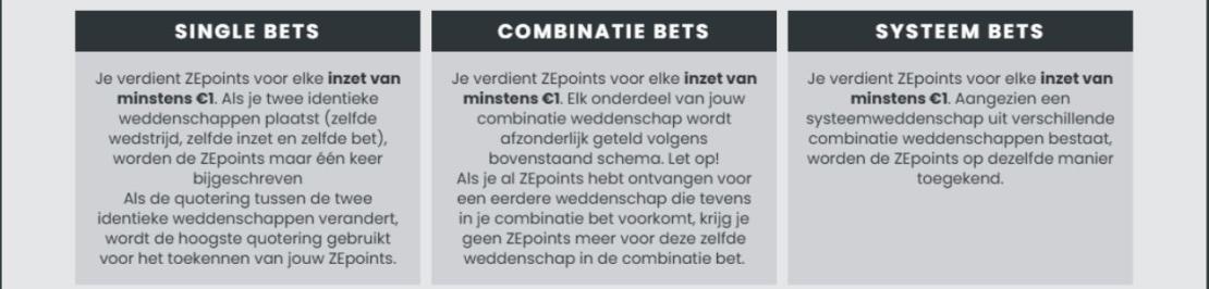 ZeBet Casino loyaliteitspunten