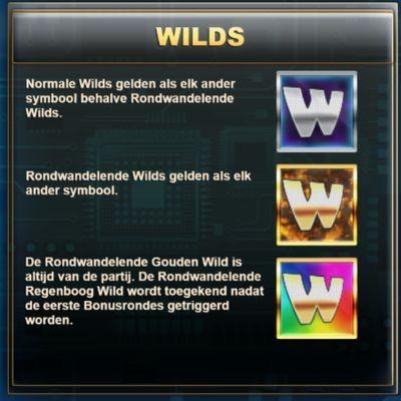 Cyberslot Megaclusters Wilds
